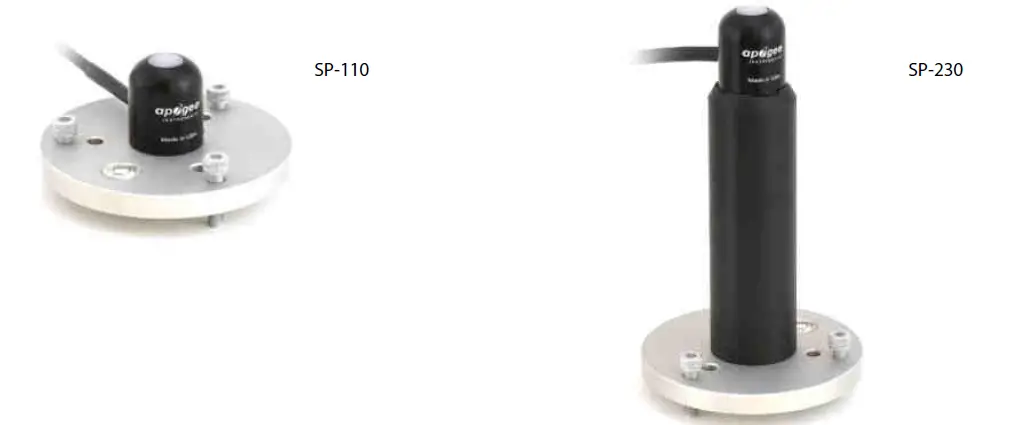 apogee SP-110 Silicon Cell Pyranometer fig 1