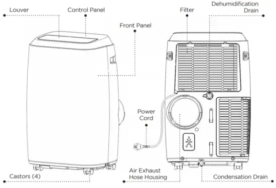 BLACK DECKER BPP05WTB Portable Air Conditioner - 4