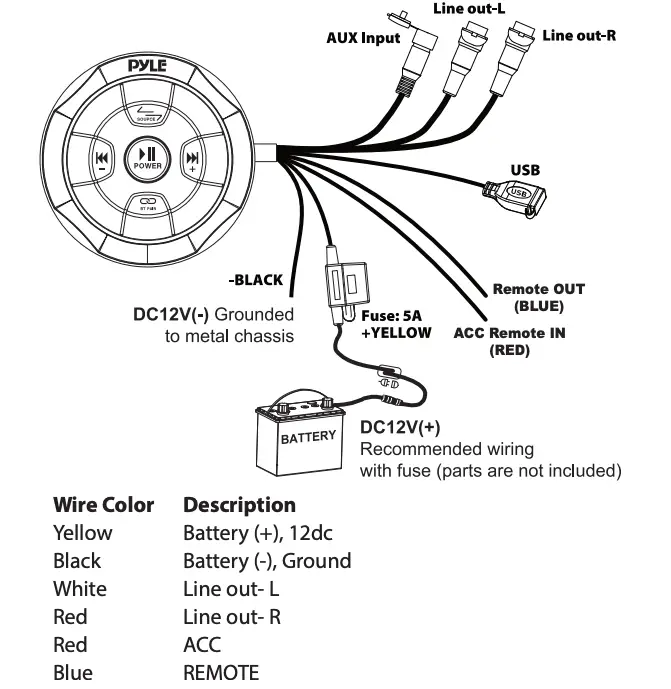 WIRE DIAGRAM