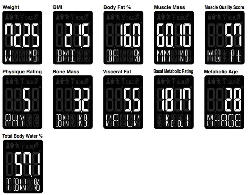 ANITA RD-953 innerScan Dual Multi-Frequency Body Composition Monitor - Fig 31