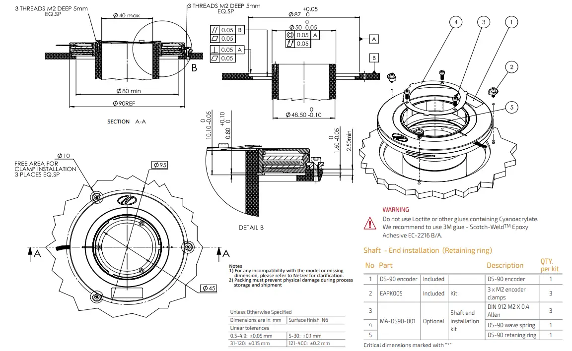 Netzer-DS-90-Everight-Position- (25)