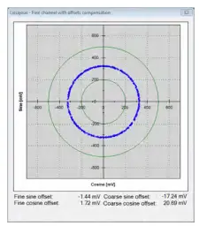 Netzer-DS-90-Everight-Position- (6)