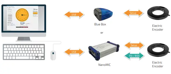 Netzer-DS-90-Everight-Position- (8)