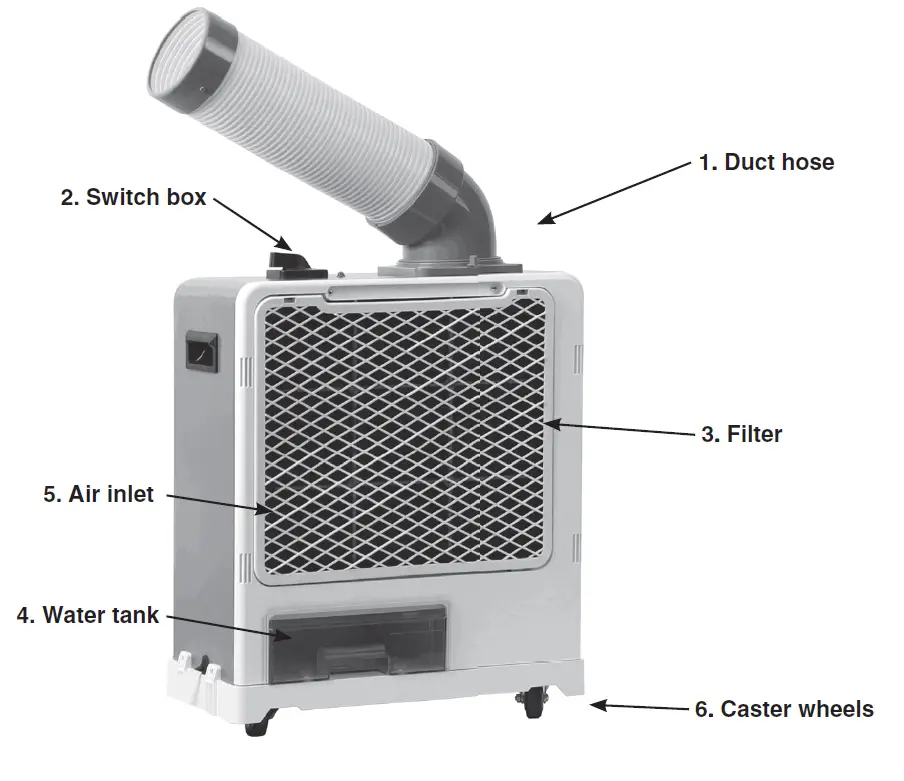 GLOBAL-INDUSTRIAL-293117-Portable-Spot-Cooler-Air-Conditioner-fig-12