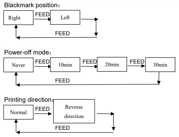 SPRT SP-RMT9 BT Portable Thermal Printer - Figure 12