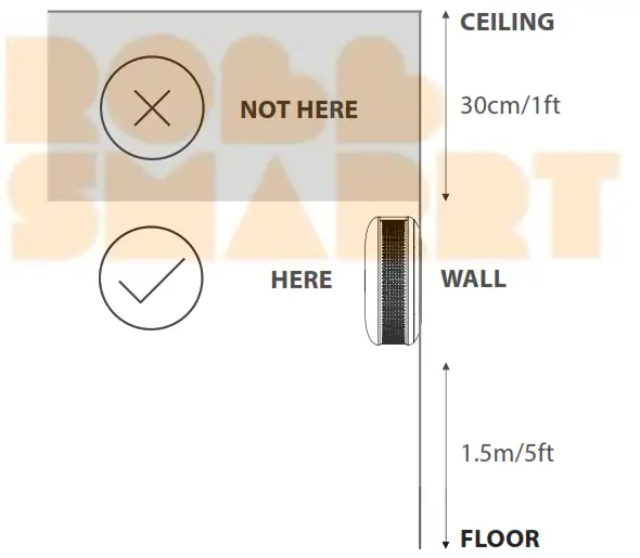 FIBARO FGBHCD-001 CO SENSOR - Physical installation