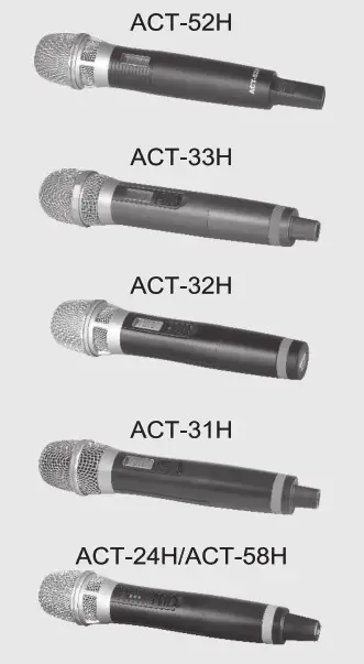 MIPRO ACT 52H Handheld Wireless Microphone - cover