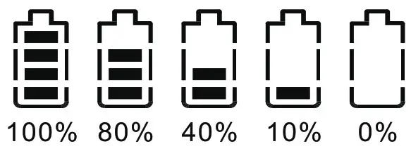 MIPRO ACT 52H Handheld Wireless Microphone - level status