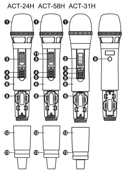 MIPRO ACT 52H Handheld Wireless Microphone - part names 3
