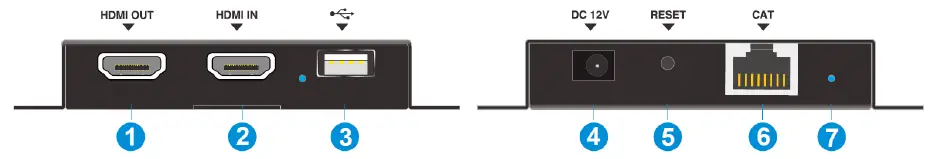 LINDY-120cm-Cat-6-HDMI-and-USB-KVM-Extender-FIG-2