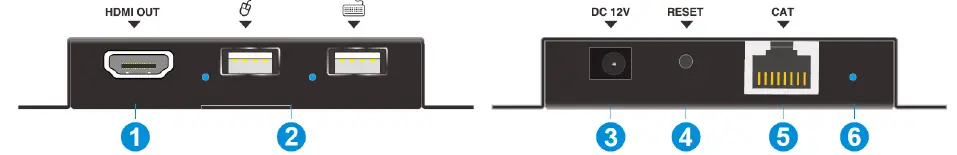 LINDY-120cm-Cat-6-HDMI-and-USB-KVM-Extender-FIG-3