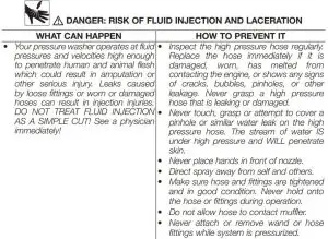FIG 4 Save these instructions
