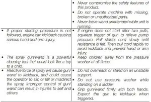 FIG 7 Save these instructions
