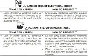 FIG 9 Save these instructions