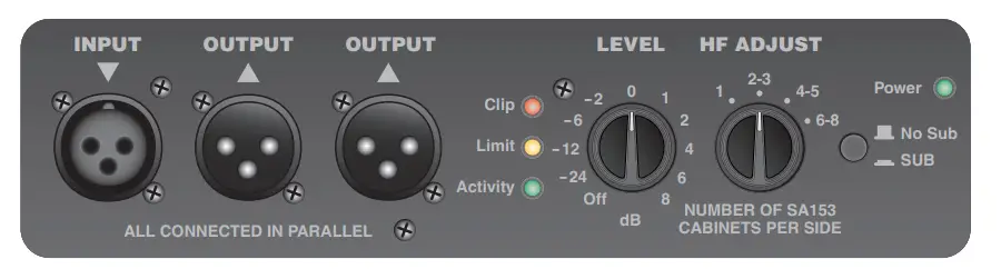 Yorkville- SA153 Synergy Array-3Way 2500W-Power-Speaker-fig-1