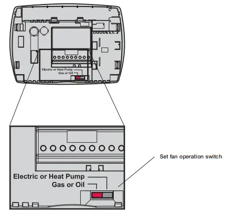 Honeywell Programmable Thermostat PRO TH4110B - Fan operation settings