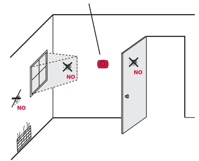 Honeywell Programmable Thermostat PRO TH4110B - Installation tips