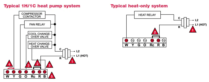 Honeywell Programmable Thermostat PRO TH4110B - Wiring diagrams 2
