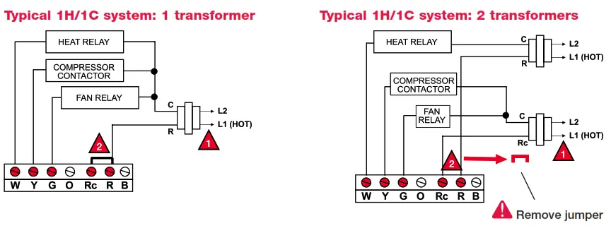 Honeywell Programmable Thermostat PRO TH4110B - Wiring diagrams
