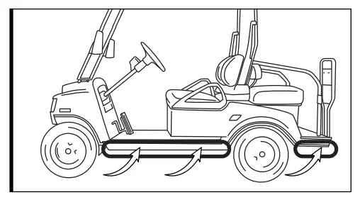 AURA-OPT7-Double-Row-Golf-Cart-Underbody-2