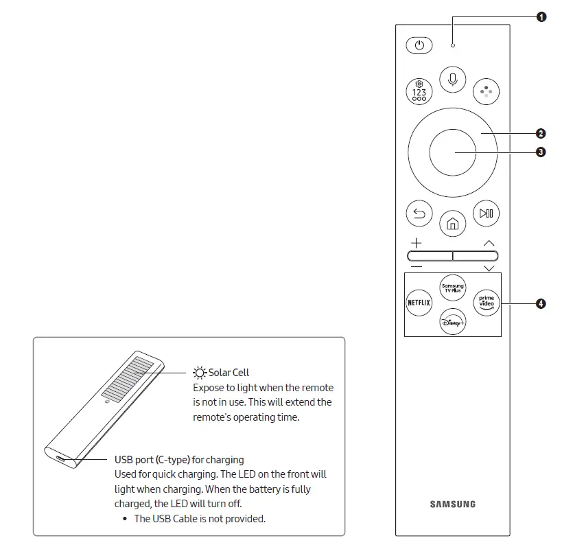 SAMSUNG-UE50BU8500K-SolarCell-Remote-fig-1