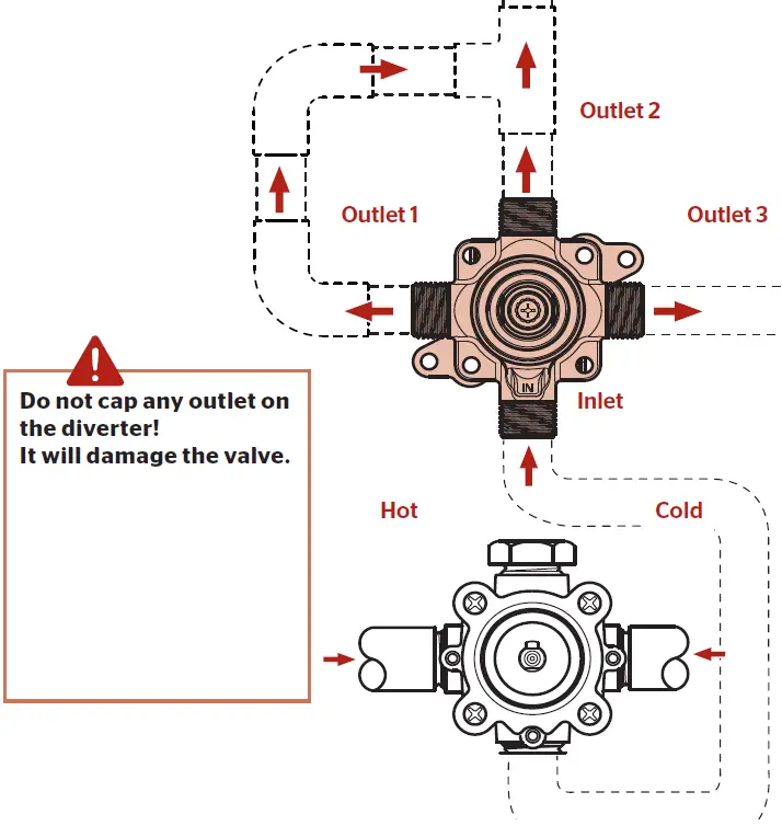 PFISTER-015-3WDNS-In-Wall-Diverter-Valve-fig- (7)