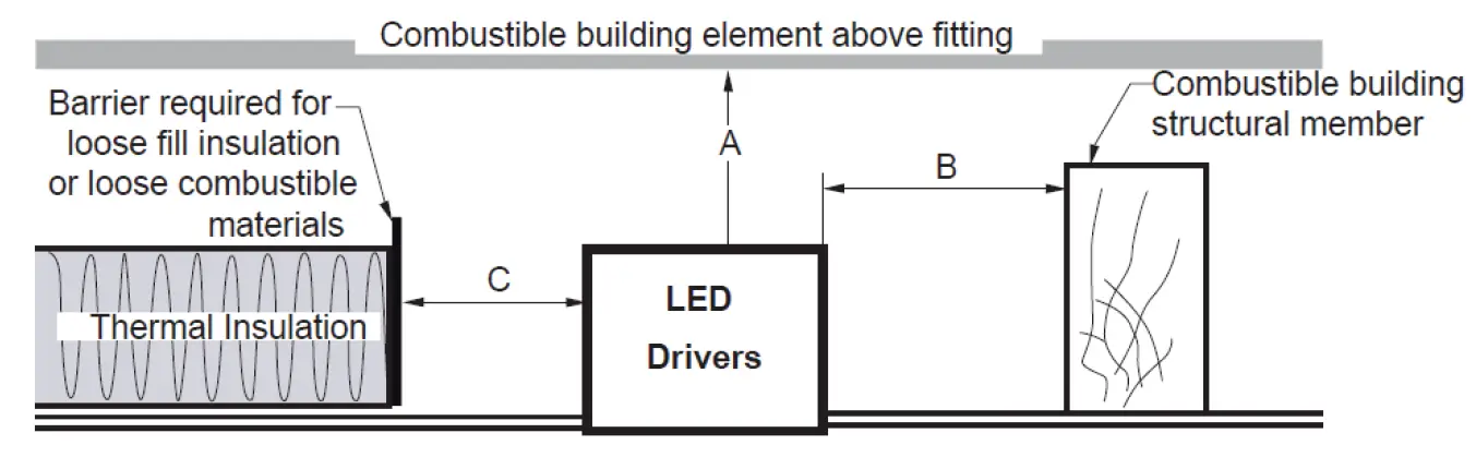 anko-43180622-Low-Voltage-Pendant-Festoon-Lights-fig-2