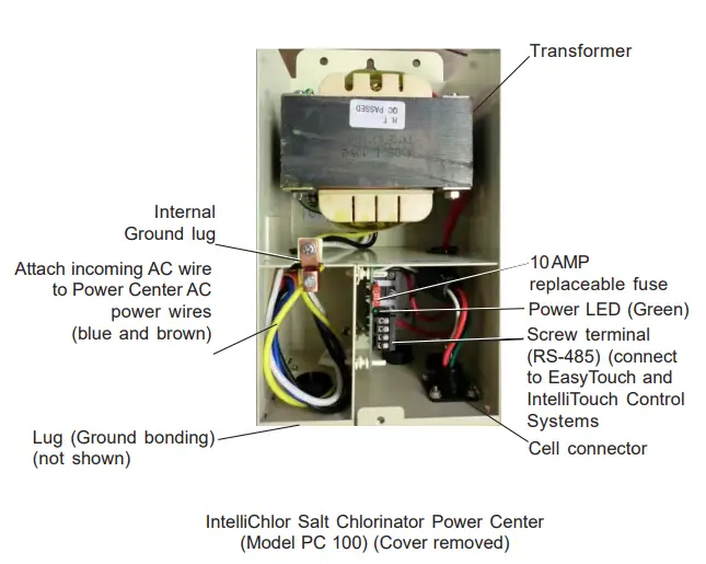 PENTAIR-IC20-Intellichlor-Salt-Chlorinator-System-fig-1
