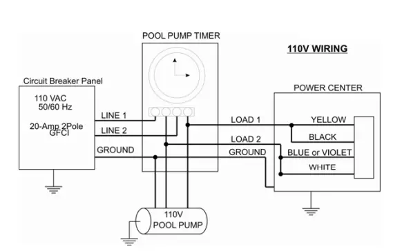 PENTAIR-IC20-Intellichlor-Salt-Chlorinator-System-fig-4PENTAIR-IC20-Intellichlor-Salt-Chlorinator-System-fig-4