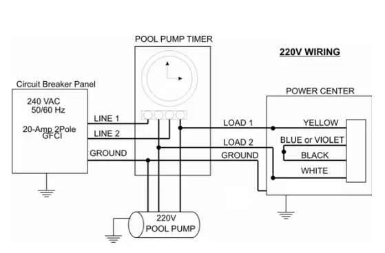PENTAIR-IC20-Intellichlor-Salt-Chlorinator-System-fig-5