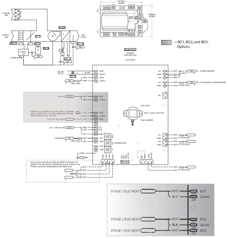 TRANE BAS-SVN212C-EN Symbio 210 Programmable VAV Controller - fig 4