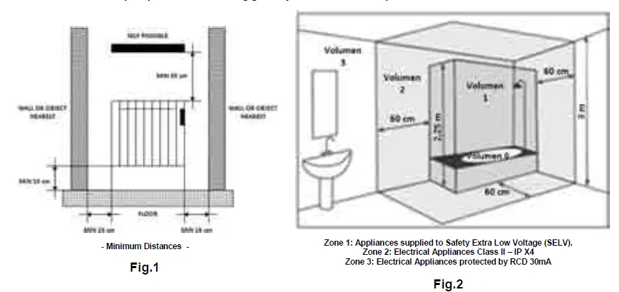 HJM RCL-Thermal-Fluid-Filled-Radiator-FIG- (1)