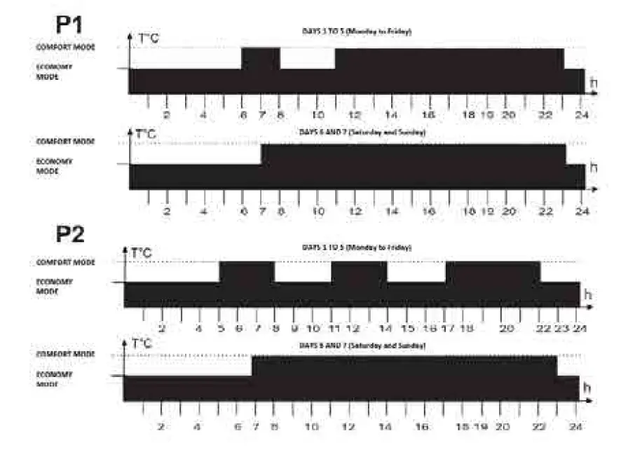 HJM RCL-Thermal-Fluid-Filled-Radiator-FIG- (8)