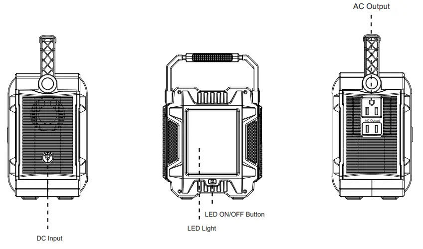 Gofort-A301-Portable-Power-Station-fig-8