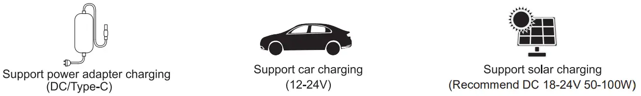 Gofort-A301-Portable-Power-Station-fig-9