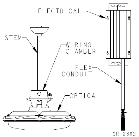 Acuity-Brands-PHS-High-Bay -Phuzion-LED-High-Bay-FIG 1