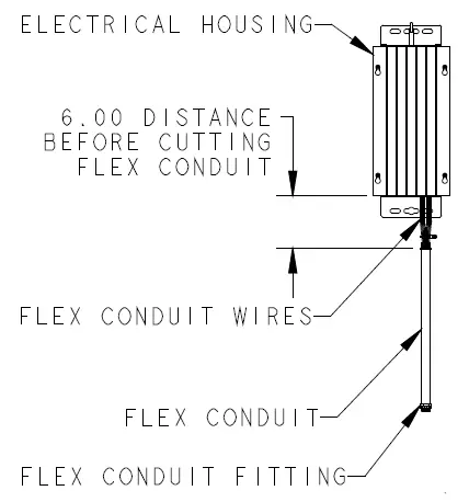 Acuity-Brands-PHS-High-Bay -Phuzion-LED-High-Bay-FIG 10