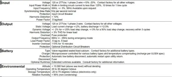FIG 6 SPECIFICATIONS.JPG
