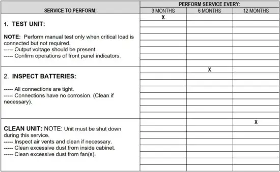 FIG 8 Preventive Maintenance Schedule.JPG