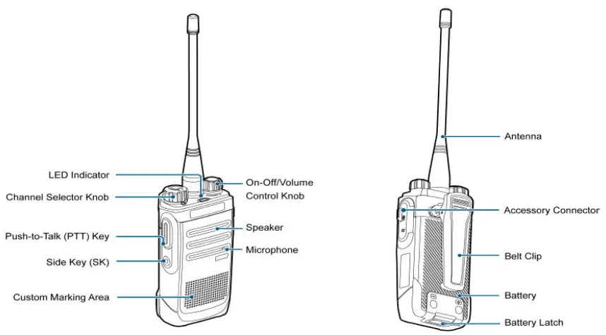 Hytera BD612i Digital Portable Radio - Product Layout