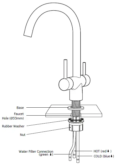 Puretec-Z1-Tripla-Black-Series-Quick-Twist-Filter-System-FIG-1