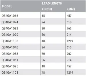 FIG 1 Resideo Reliability