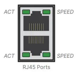 FORTINET-FortiGate-Rugged-70F-Series-Integrated-Security-for-Industrial-Control-Systems-FIG-18