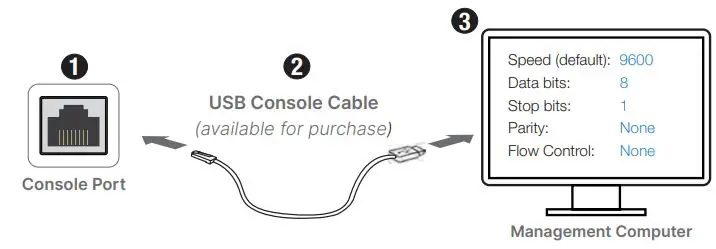 FORTINET-FortiGate-Rugged-70F-Series-Integrated-Security-for-Industrial-Control-Systems-FIG-5