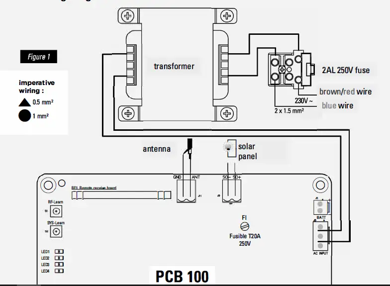 SCS-Sentinel-MVE0038-Motorization-with-Cylinders-for-Swing-Gate-11