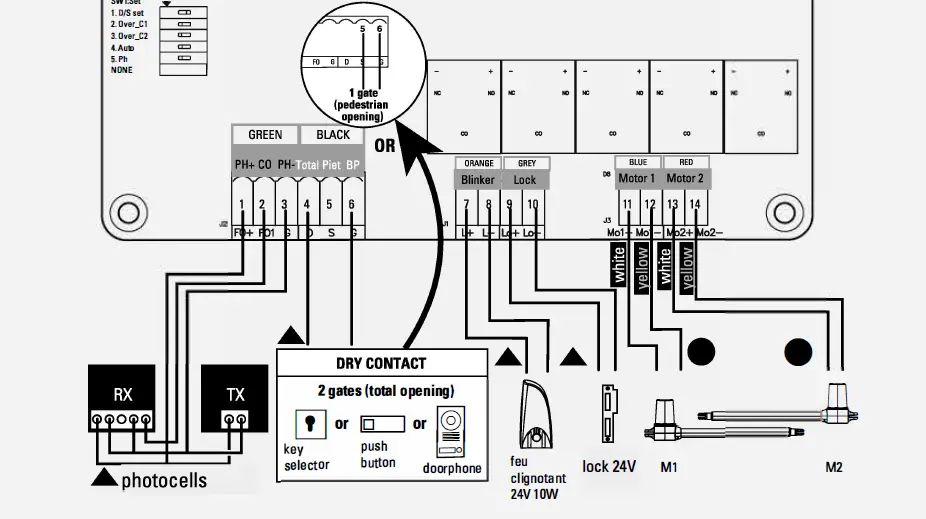 SCS-Sentinel-MVE0038-Motorization-with-Cylinders-for-Swing-Gate-12