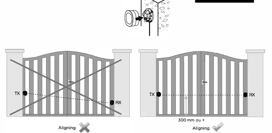 SCS-Sentinel-MVE0038-Motorization-with-Cylinders-for-Swing-Gate-20