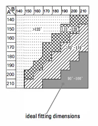 SCS-Sentinel-MVE0038-Motorization-with-Cylinders-for-Swing-Gate-6