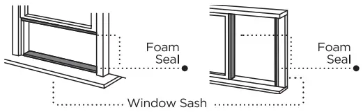 DOUBLE-HUNG SASH/SLIDING CASEMENT WINDOW INSTALLATION