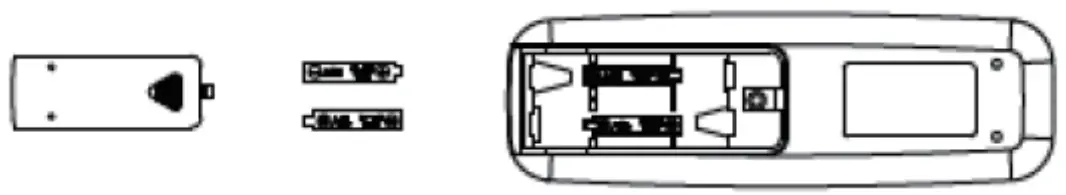 OPERATING FROM THE REMOTE CONTROL